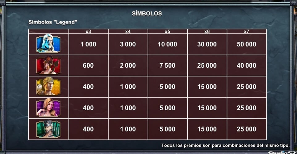 tabla de pagos Clash of Legends - Battle lines